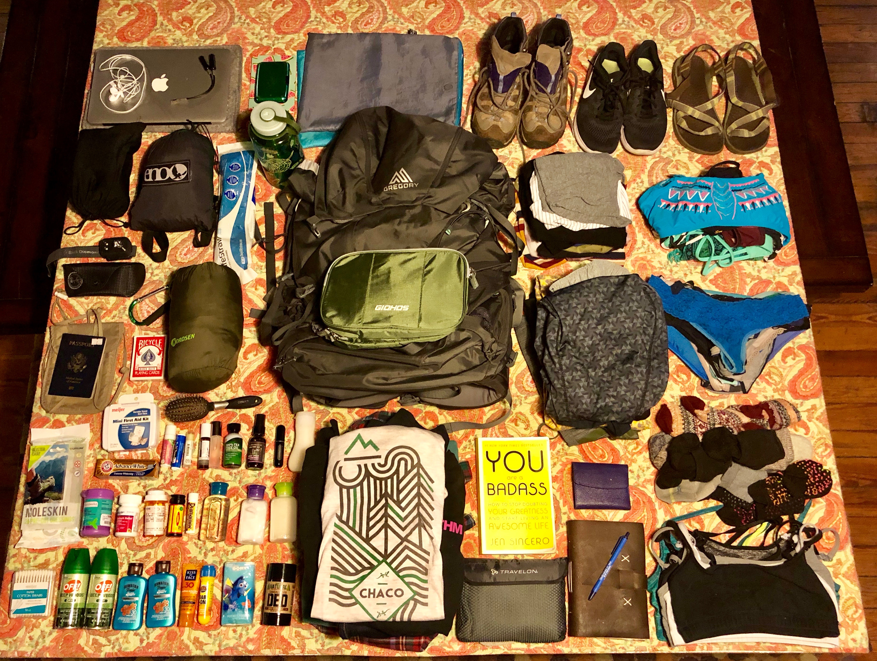 BACKPACKERS 3 WEEK PACKING LIST (WARM WEATHER)